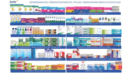 Presentazione parete OTC estate 2025